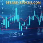 Learning resources available on 5StarsStocks.Com.