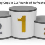 Measuring cups with refractory cement.