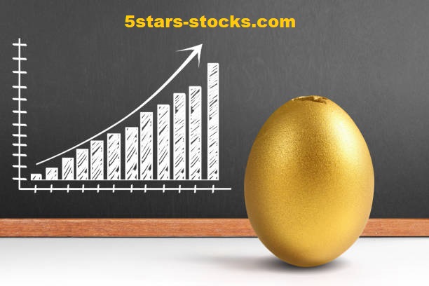 Zapata stock analysis and predictions in the tech industry.