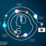 5 Science-Based Psychology Insights