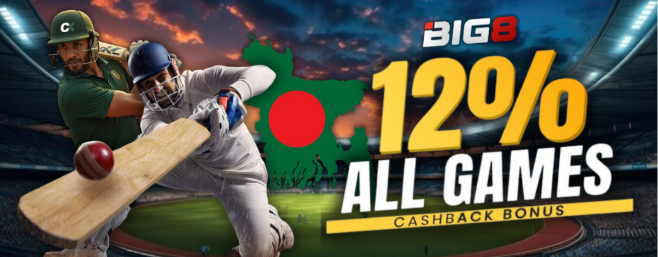 Unlocking BIG8’s Exclusive Rewards: A Player-Centric Approach